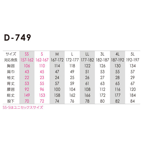 ディッキーズ Dickies D-749 半袖つなぎ ストレッチ 反射材付き 2022新