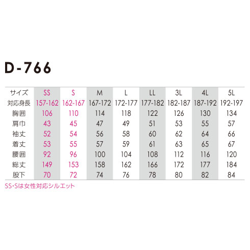 ディッキーズ Dickies D-766 ストレッチツナギ 長袖つなぎ