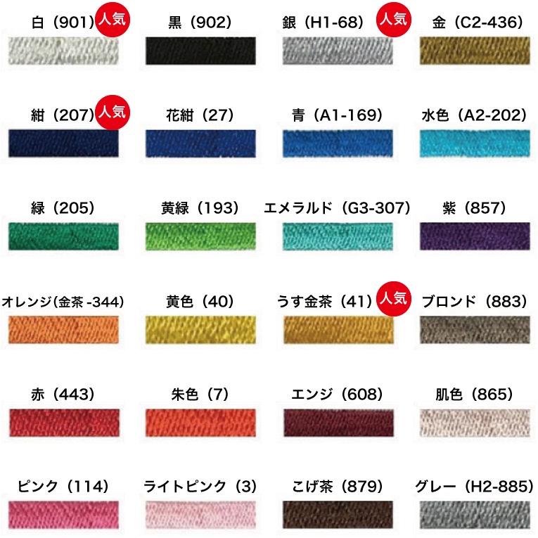 ネーム刺繍 1～4文字