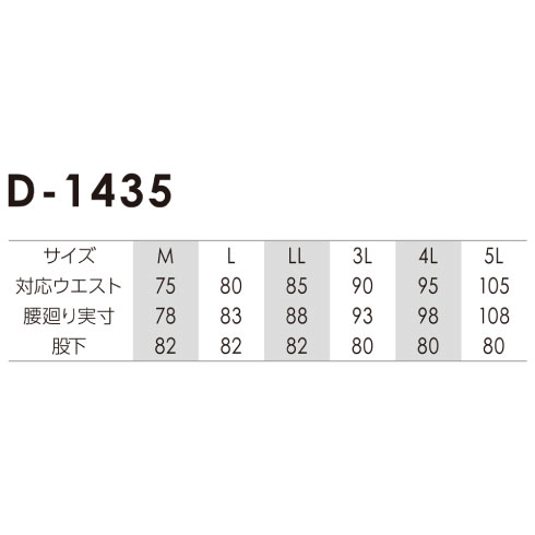 ディッキーズ Dickies D-1430 D-1435 年間 ストレッチデニムブルゾン