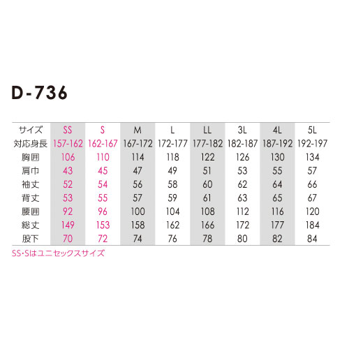 TDS ×  Peak INDIGO C/N ツナギ Mサイズ 楽天市場】Dickies ディッキーズ つなぎ 長袖ツナギ 作業着 作業服