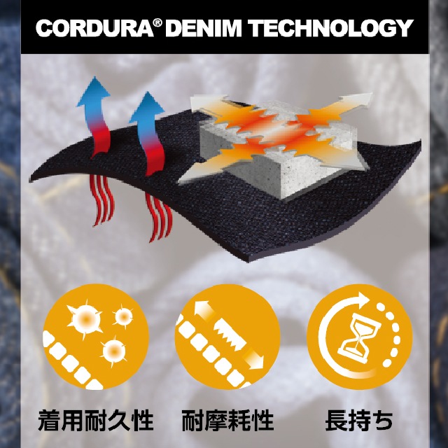 コントラストパネルジャケット e053628373d87baf755bd90054f54f