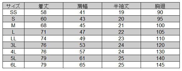 [アイトス] AZ-10579 吸汗速乾(クールコンフォート)半袖ポロシャツ(男女兼用)