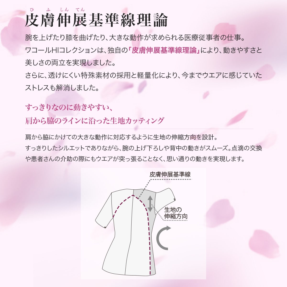 [wacoal] HI401 レディースコート