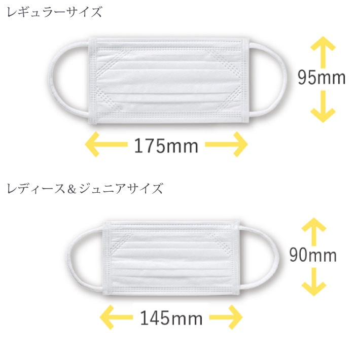ビーエムシー]BMCフィットマスク60枚入-医療白衣と介護ユニフォームの