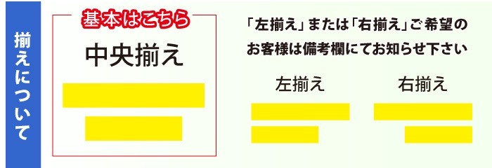 ネーム加工 右胸/1行