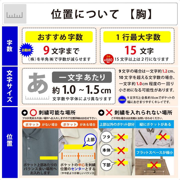 ネーム加工　右胸／1行