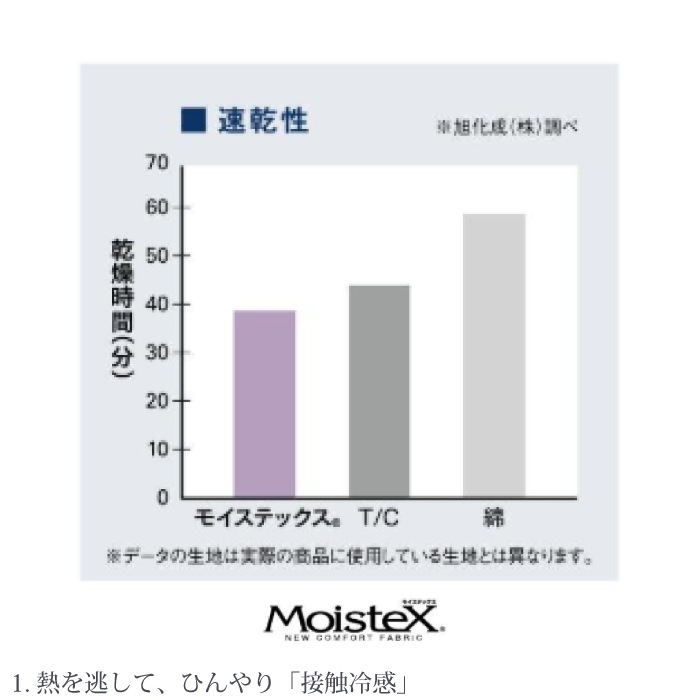KARSEE [ENJOY] ESP979 ポロシャツ