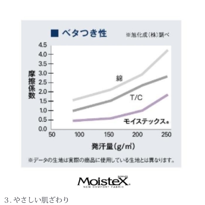 KARSEE [ENJOY] ESP979 ポロシャツ