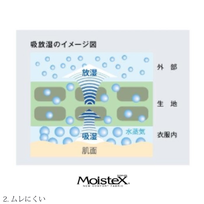 KARSEE [ENJOY] ESP980 ポロシャツ（七分袖）