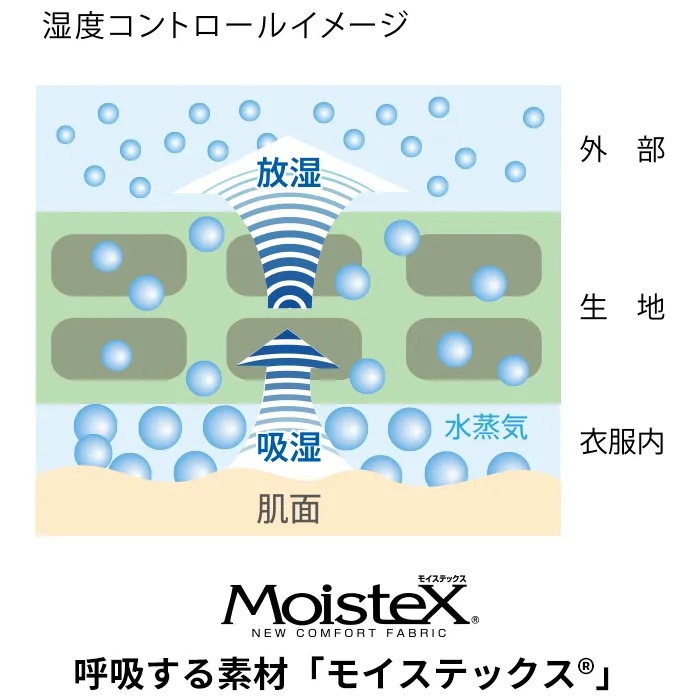 KARSEE [ENJOY] ESP403 ポロシャツ