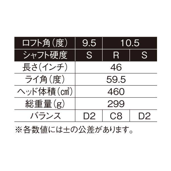 マキシマックス