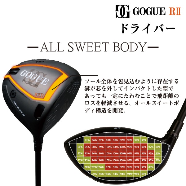 【限定セット】GOGUE R2シリーズフルセット