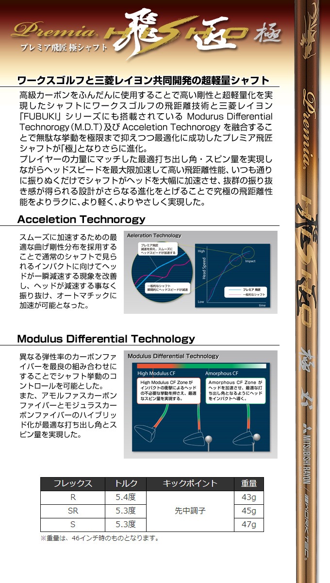 【8本セット】マッハ フェアウェイウッド(#3,#5)&アイアンセット(#5,#6,#7,#8,#9,PW)
