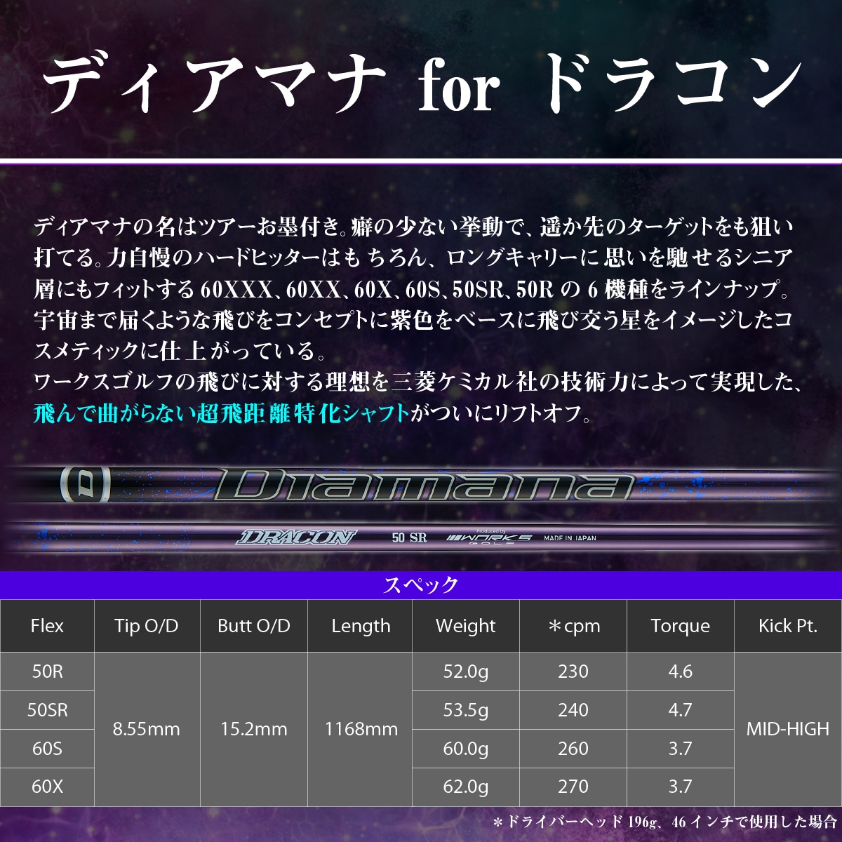 マキシマックスロイヤルプレミア MAX1.7 超高反発モデル