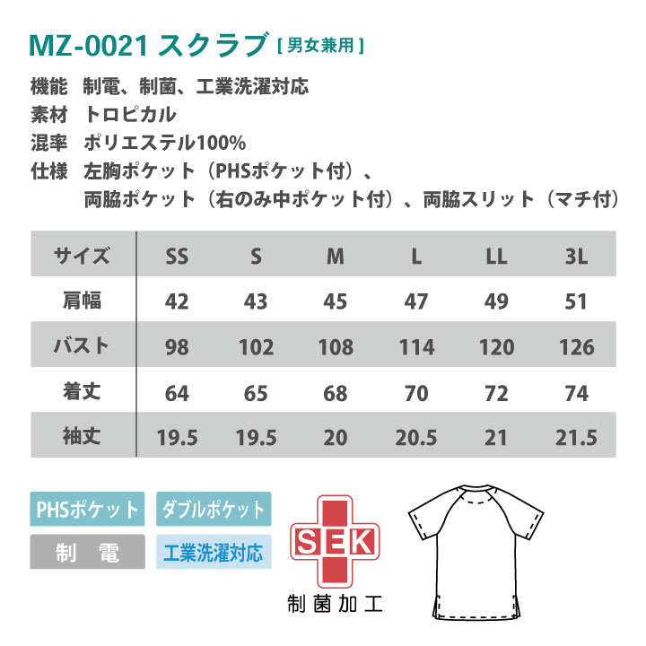 100サイズ❤️詰め放題❤️衣類まとめ売り 100cm 女の子おまとめ売りプティマイン Seraph BeBe他 - メルカリ