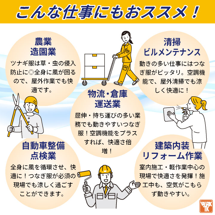 アイトス 空調服(R) 空調つなぎ服(R) 服単品 オーバーオール