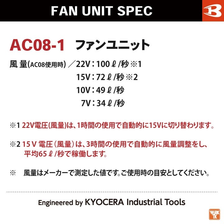 AIRCRAFT 空調服用ファンセット　22V 中古 BURTLE バートル ファンユニット 22V対応 エアークラフト 人気の