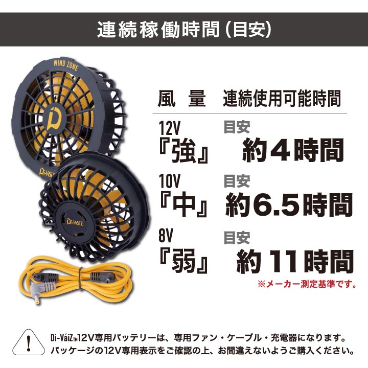即日出荷] Divaiz 12V専用ハイパワーファン 専用接続ケーブル