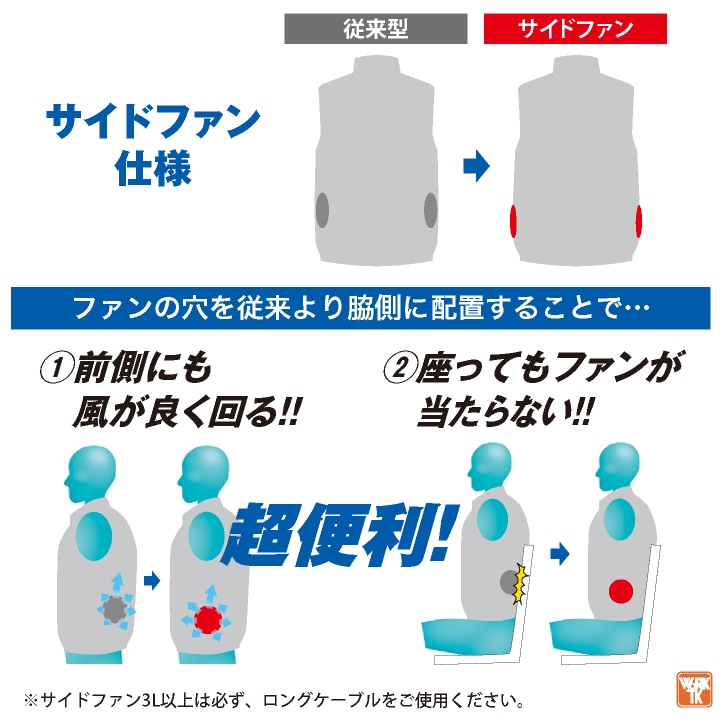 空調服(R) ジーベック フルハーネス対応 サイドファン仕様