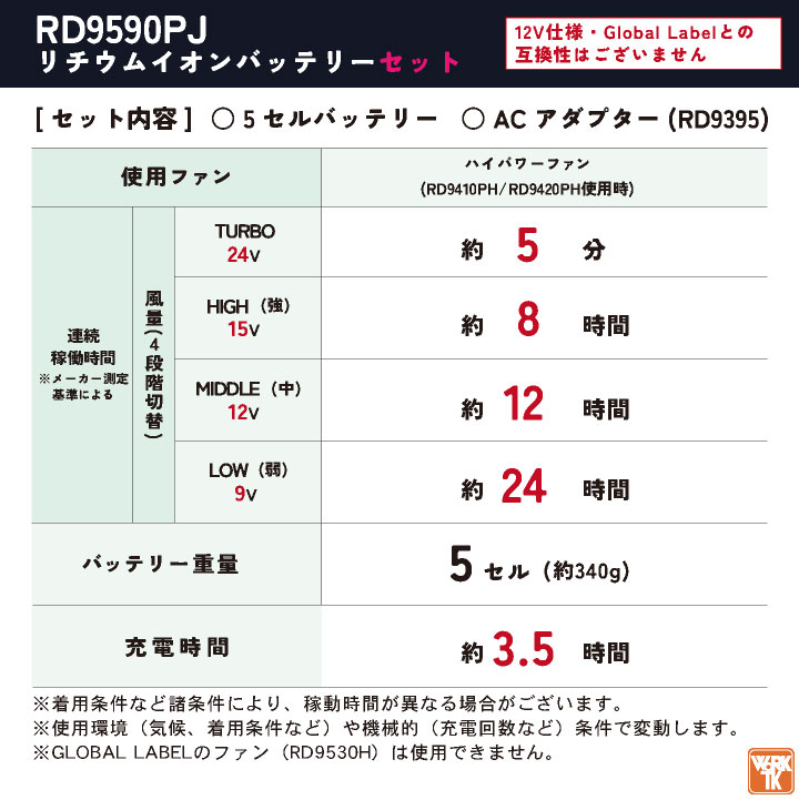 サンエスSUN-Sファンバッテリーケーブル充電器フルセット 3‼️期間限定