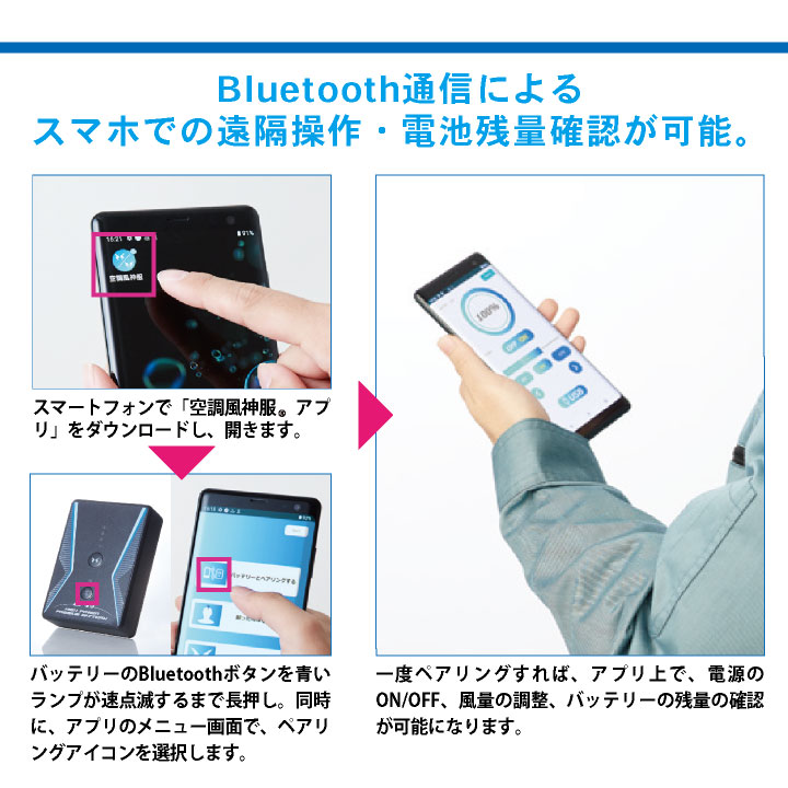サンエス 風神 斜めファン バッテリーセット 24V 楽天市場】空調風神服 24V ななめファン フラットファン