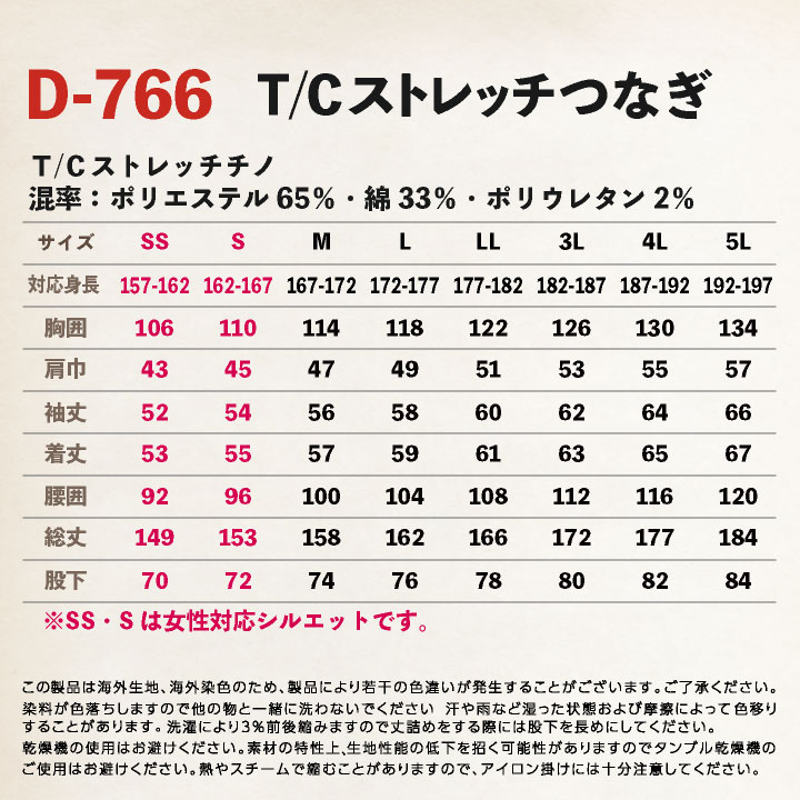 [即日出荷] [送料無料] ディッキーズ Dickies つなぎ 日本規格 ツナギ 作業着 作業服 メンズ レディース 長袖 ストレッチ 春夏 秋冬 アウトドア DIY ガーデニング おしゃれ S M L 大きいサイズ コーコス cc-d766