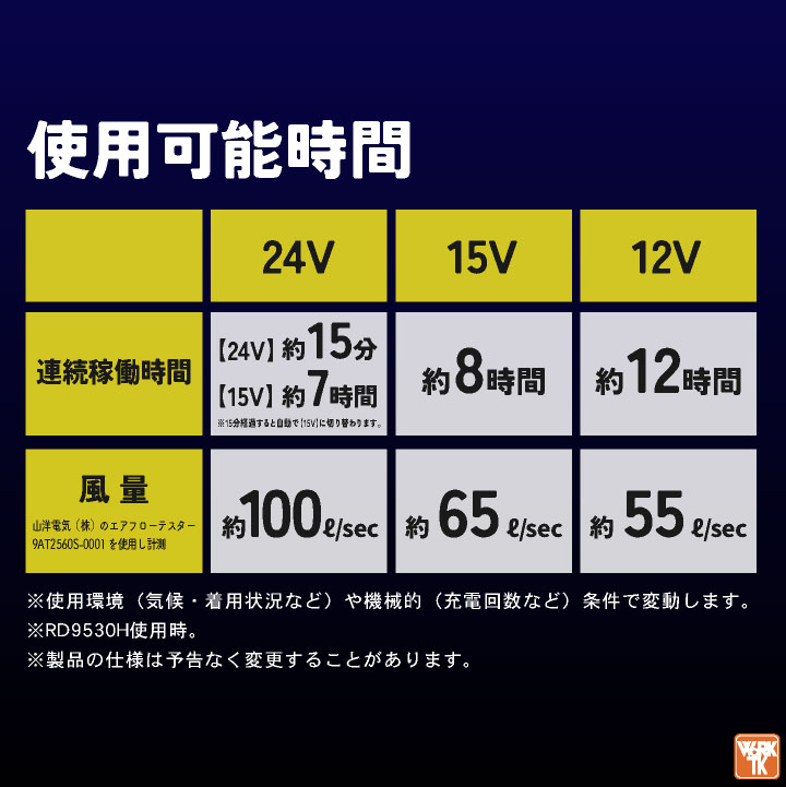 F藍吹雪様　確認用ページ 純正 ボルボ ウィンドウォッシャー 不凍液 1L 31301249 - 輸入
