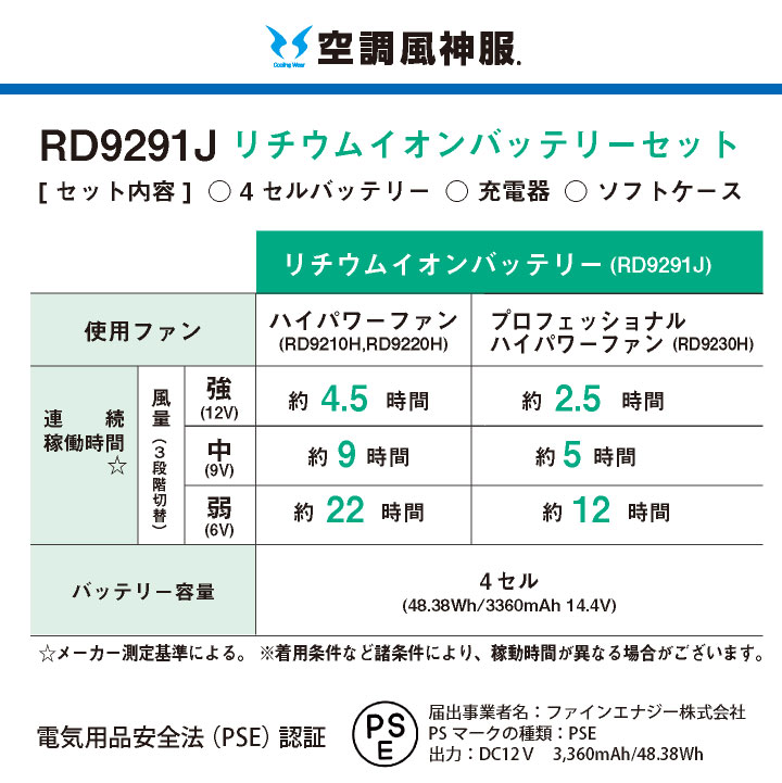 Saa様 リクエスト 5点 まとめ商品 かず様 リクエスト 6点 まとめ商品 Saa様 リクエスト 6点 まとめ