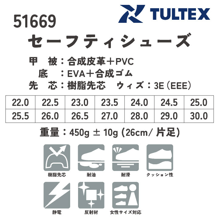 アイトス セーフティーシューズ マジック式 JSAA-A種合格品 樹脂先芯
