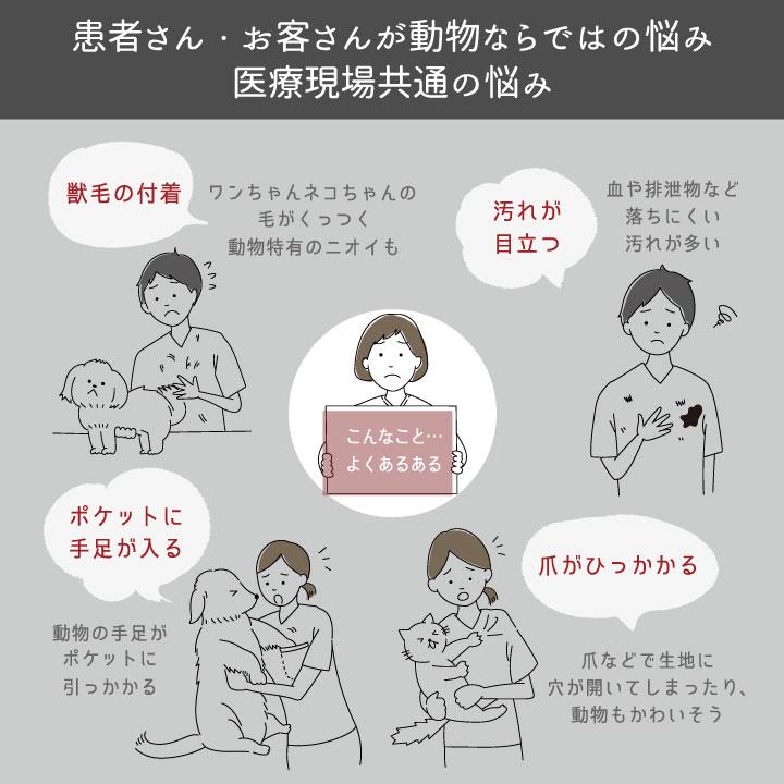 [即日出荷]アニマリード 手術帽 手術用キャップ マスクがけ メガネスリット ANIMALEAD 獣医師 トリマー 動物病院 ペットショップ 男性 女性 兼用 チトセ 帽子 [ネコポス] ct-al0011