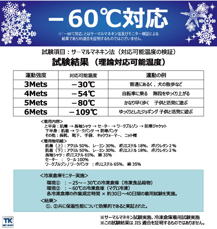 アイトス 防寒コート 秋冬 防寒着 ストレッチ 動きやすい 作業着 撥水