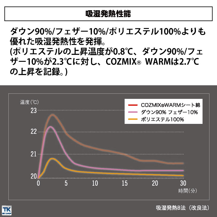 アイトス 防寒パンツ 秋冬 防寒着 防寒 パンツ ストレッチ 動きやすい