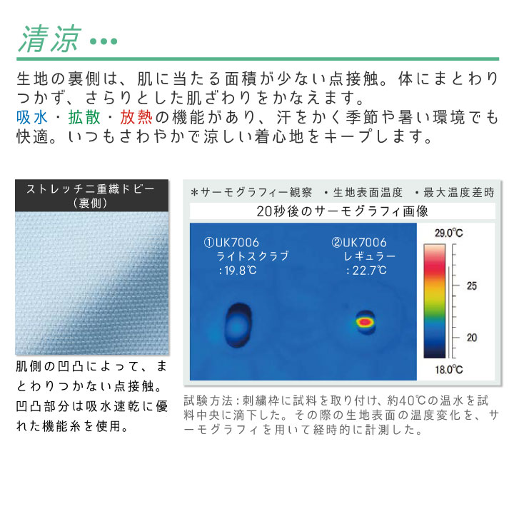 住商モンブラン スクラブ 男女兼用 ストレッチ 超軽量 吸汗 チームスクラブ 医療用 看護師 介護士 訪問診療 ヘルパー 理学療法士 リハビリ 整骨院 整体師 歯科衛生士 デンタルクリニック 半袖 sm-ms241