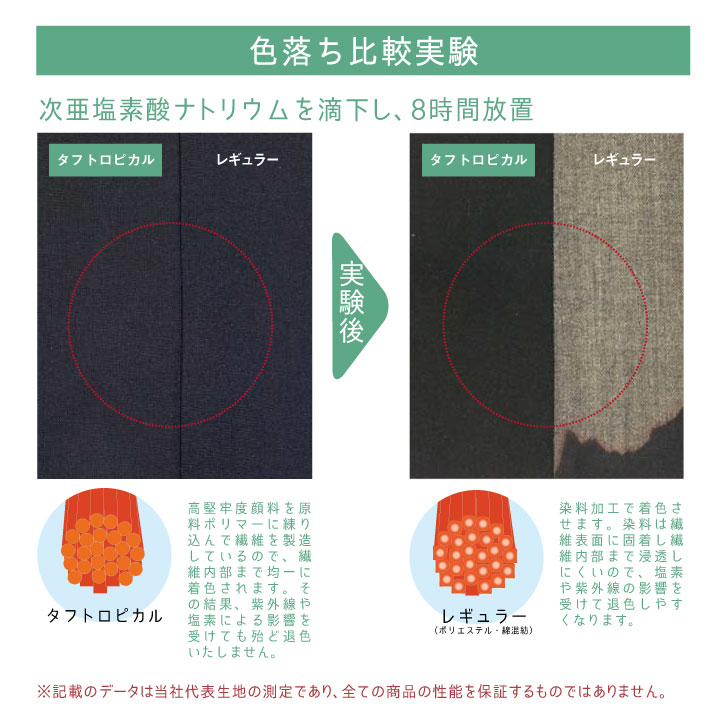 住商モンブラン スクラブ 男女兼用 塩素消毒に強い 退色防止 制電 チームスクラブ 医療用 看護師 介護士 訪問診療 ヘルパー 理学療法士 リハビリ 整骨院 整体師 歯科衛生士 デンタルクリニック 半袖 sm-ms242