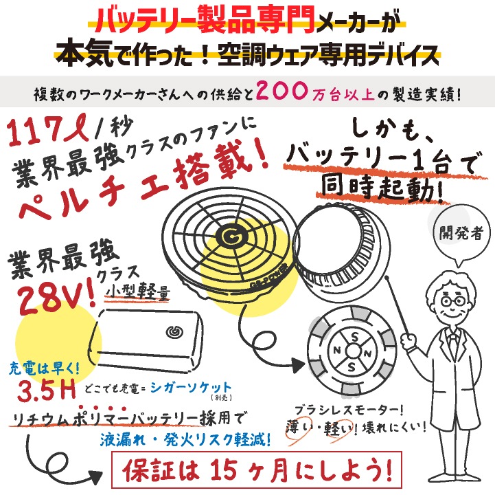 ペルチェ一体型空調機 長信ジャパン ファンセットのみ バッテリー別 最終値下げ ペルチェ一体型空調機 長信ジャパン ファンセットのみ