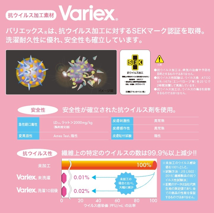 住商モンブラン 児童用長袖 給食着 シングル型給食衣 給食エプロン 小学生 中学生 春夏 秋冬 白衣 メンズ レディース 抗ウイルス 学校給食 飲食 おしゃれ サービス トップス [ネコポス] sm-pv111-2