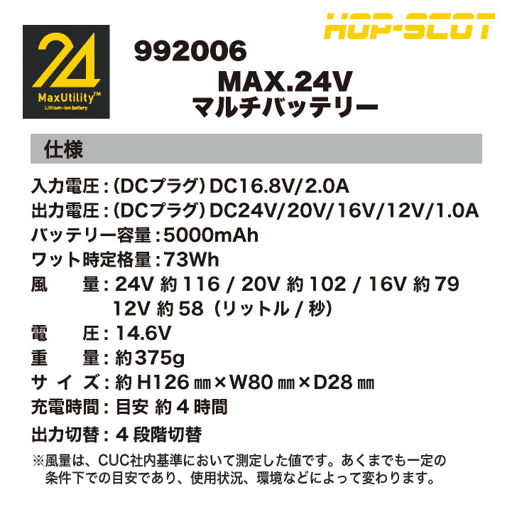 【しょうさま専用】ファンとバッテリー 即日出荷] [2025年新型24V] chusan 24V ファンバッテリーセット 空調