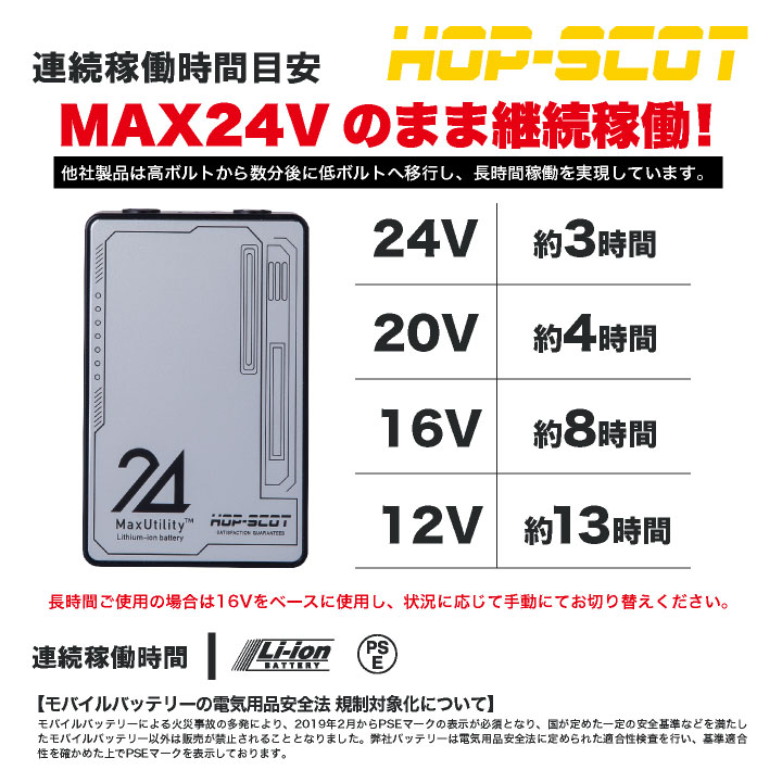 【chusanさん専用】 CHUSAN 保冷剤 チャージボトル 2本入り 春夏 空調服 メンズ