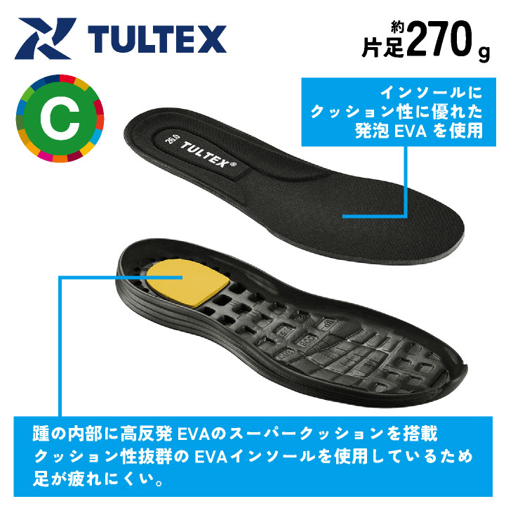 アイトス セーフティーシューズ マジック式 樹脂先芯 ローカット