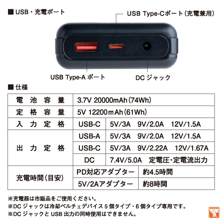 即日出荷] アイズフロンティア ペルチェベスト フルセット