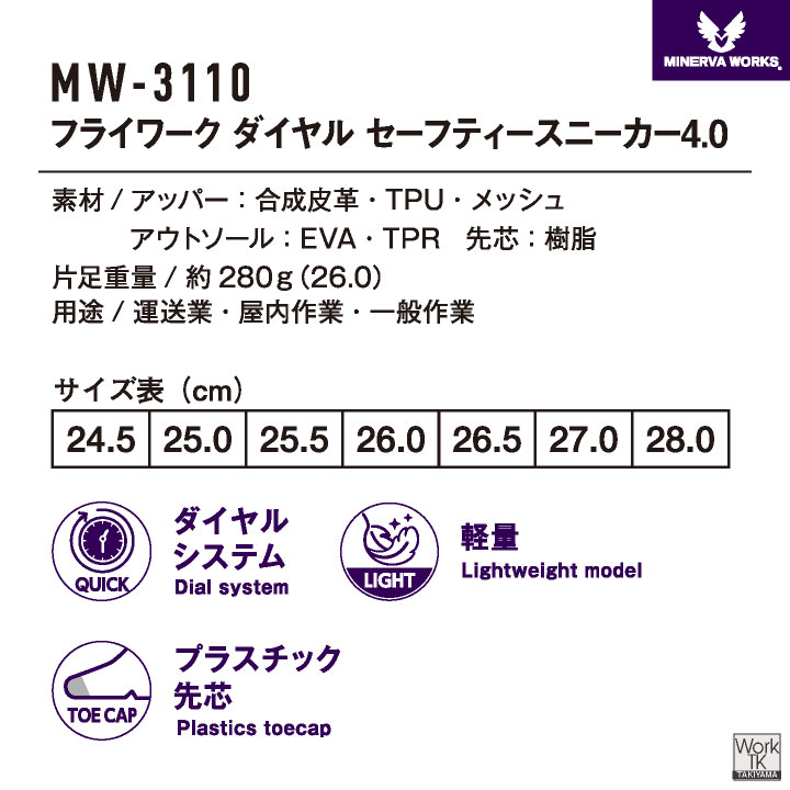 コーコス ミネルヴァワークス 安全靴 樹脂先芯 ダイヤル式 軽量 ローカット 作業靴 セーフティシューズ セーフティーシューズ スニーカー カジュアル おしゃれ メンズ レディース cc-mw3110