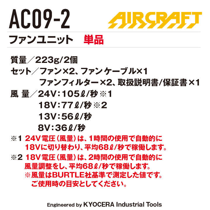 即日出荷] [2025年 最新モデル！] バートル ファンユニット 単品