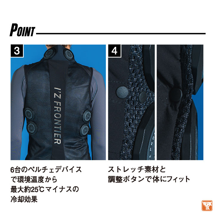 アイズフロンティアペルチェウェア I'Z FRONTIER アイズフロンティア ペルチェ4個タイプインナー
