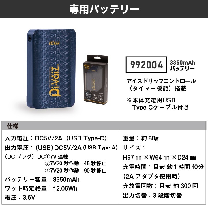 CHUSAN 水冷服 フルセット 水冷ベスト 春夏 メンズ レディース 保冷剤