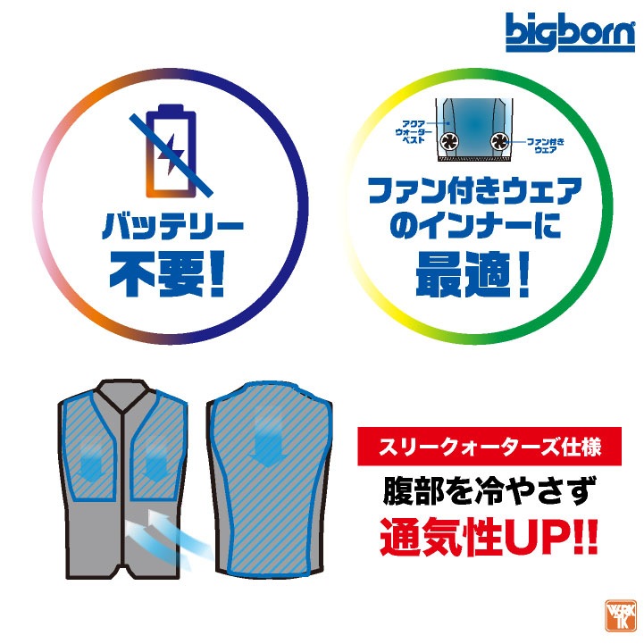アクアテック 水を入れるだけ! 水冷ベスト 水冷服 アクアウォーター