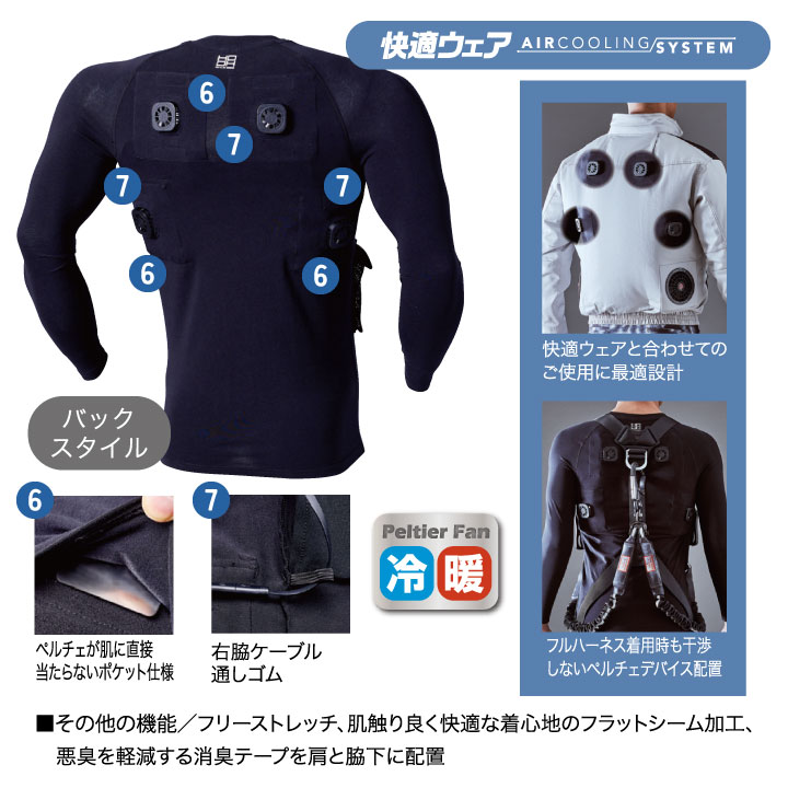 村上被服 水冷服 長袖ペルチェコンプレッションセット フル