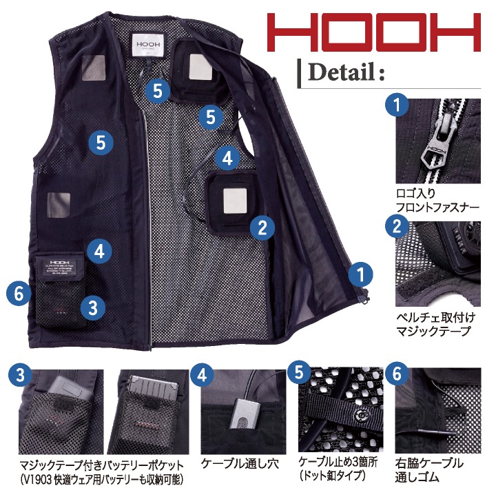 村上被服 ペルチェ ベスト フルセット 春夏 秋冬 電動ウェア 涼しい