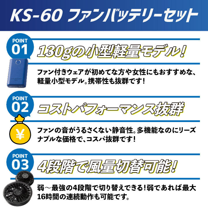 ☆コスパ抜群!! クロダルマ ファン・バッテリーフルセット サイド