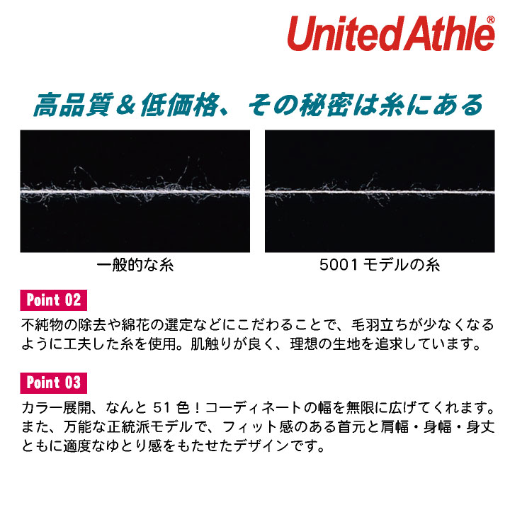 ユナイテッドアスレ 春夏 半袖 Tシャツ メンズ レディース カジュアル シンプル かっこいい 作業服 ユニフォーム United Athle [ネコポス] cb-5001-01c-b